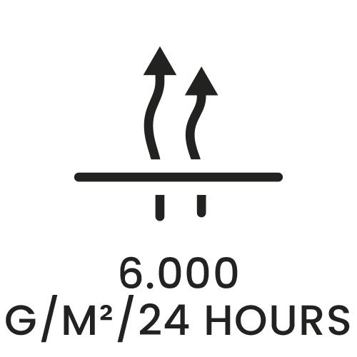 Icon for breathability of 6,000 grams per square metre per 24 hours.